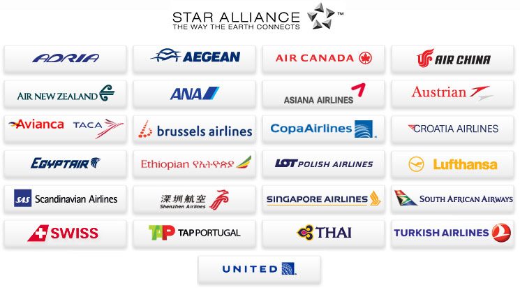 Star Alliance Members For travel from japan and new